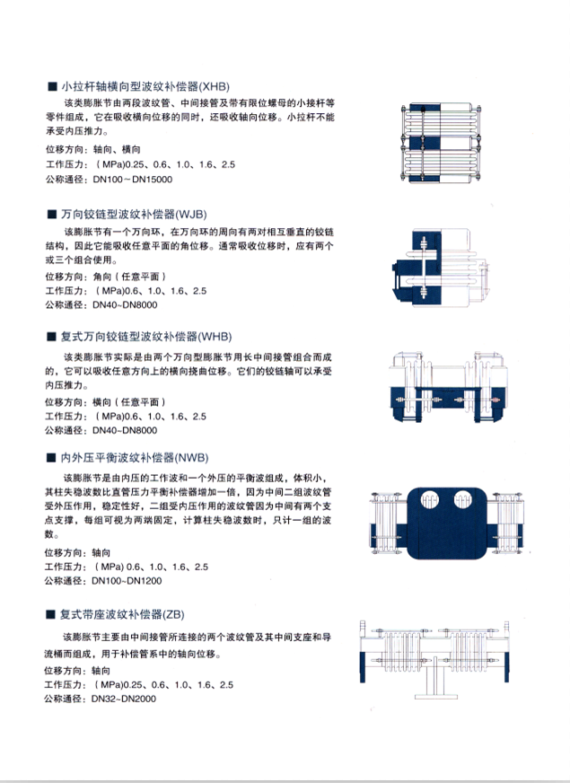萬向鉸鏈橫向型補償器